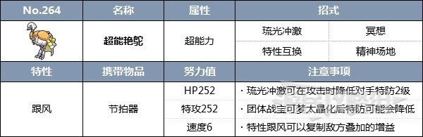 《宝可梦朱紫》随风球和梦妖魔太晶团队战的策略