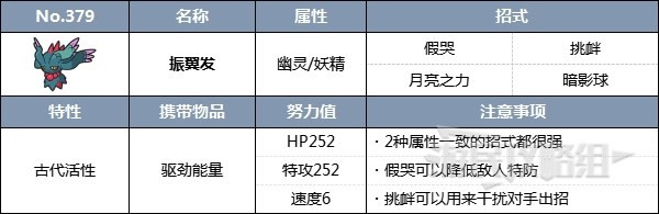 《宝可梦朱紫》随风球和梦妖魔太晶团队战的策略