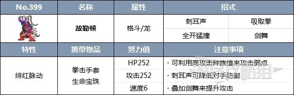 《宝可梦朱紫》随风球和梦妖魔太晶团队战的策略