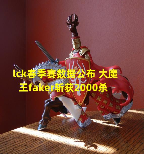 lck春季赛数据公布 大魔王faker斩获2000杀