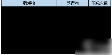 结晶魔力武器和强力魔力武器_结晶魔力武器怎么获得_魔力结晶