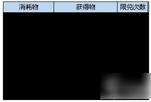 结晶魔力武器怎么获得_结晶魔力武器和强力魔力武器_魔力结晶