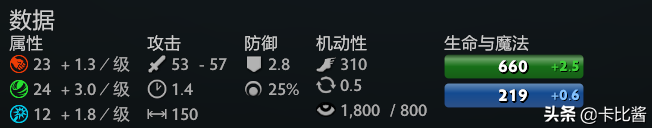 dota敌法师出装攻略（法师克星，经济压制，DOTA2 7.25b敌法师攻略）