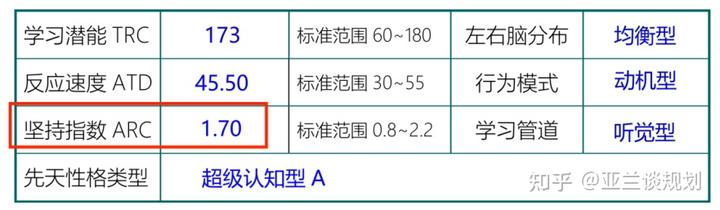 天赋新城_新天赋_天赋新区信息职业学校