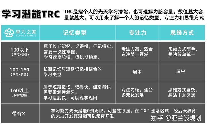 新天赋_天赋新城_天赋新区信息职业学校