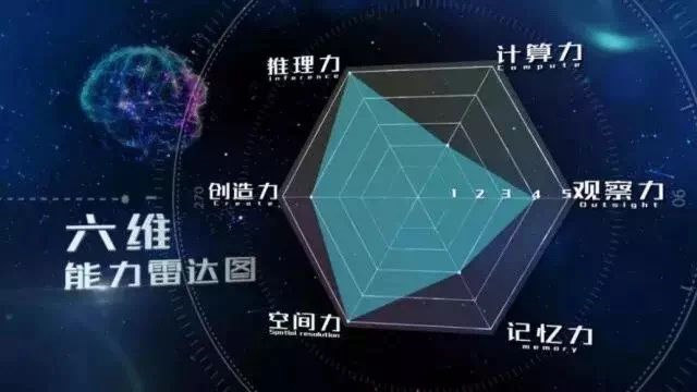 立体游戏_立体游戏眼镜_立体游戏机