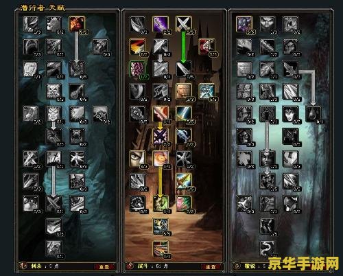 魔兽世界dz天赋 建议：魔兽世界：盗贼（DZ）天赋深度解析