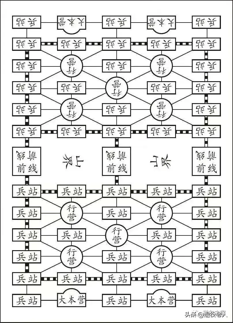 军旗小游戏_军旗在线小游戏_军旗游戏排行