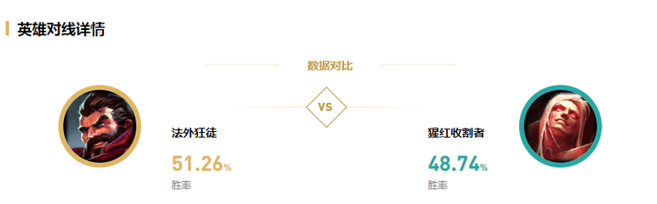 打野男枪怎么出装_男枪打野出装_2021武器打野出装