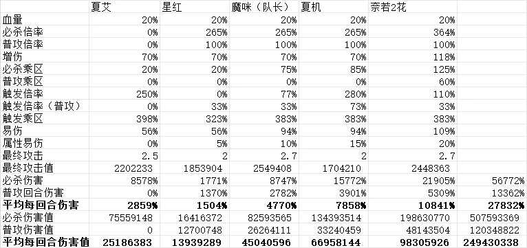 恶魔布_魔兽世界恶魔布_6.2恶魔布哪里刷