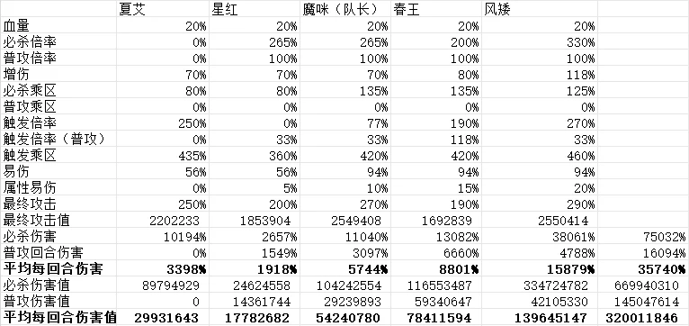 魔兽世界恶魔布_6.2恶魔布哪里刷_恶魔布