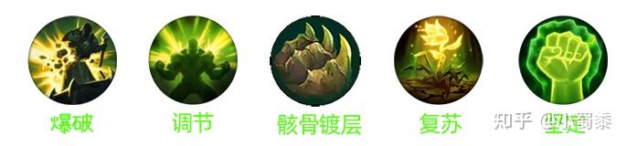 火力英雄无限金币_lol手游无限火力_lol手游无限火力