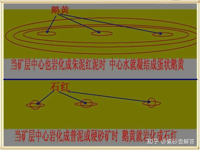 北砂王者云缨巡街_北砂王者图集_北北北砂