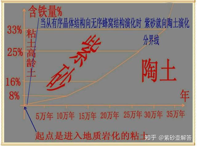 北砂王者云缨巡街_北北北砂_北砂王者图集