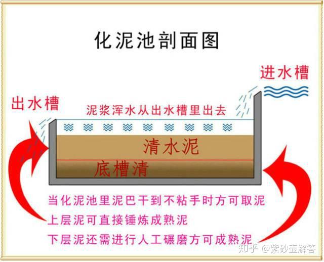 北砂王者图集_北北北砂_北砂王者云缨巡街