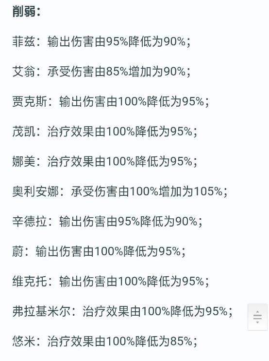 火力英雄无限金币_lol手游无限火力_lol火力无限2021