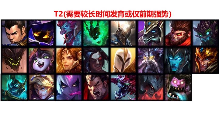 lol火力无限2021_火力英雄无限金币_lol手游无限火力