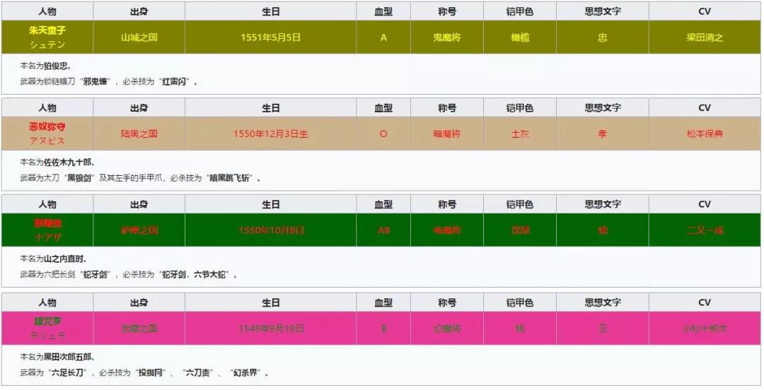 残忍角斗士是第几赛季_残忍角斗士装备在哪买_残忍角斗士