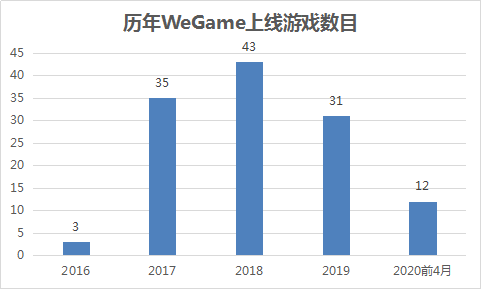 单机游戏赛车_赛车单机游戏推荐_登山赛车单机游戏