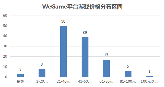 登山赛车单机游戏_赛车单机游戏推荐_单机游戏赛车