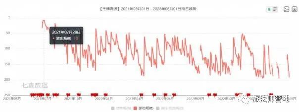 赛车单机游戏排行榜前十名_登山赛车单机游戏_单机游戏赛车