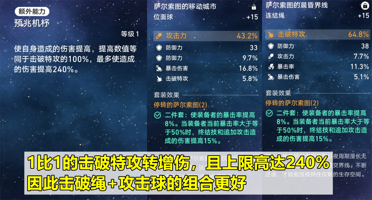 崩坏星穹铁道雪衣培养攻略